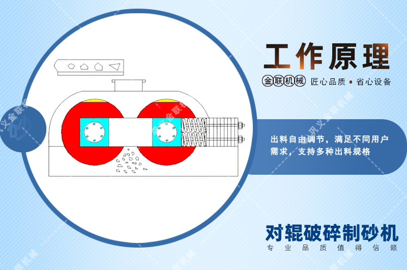 大型液壓對輥制砂機-液壓對輥式破碎機價格-鵝河卵石對輥制砂機圖片視頻/型號參數/結構原理