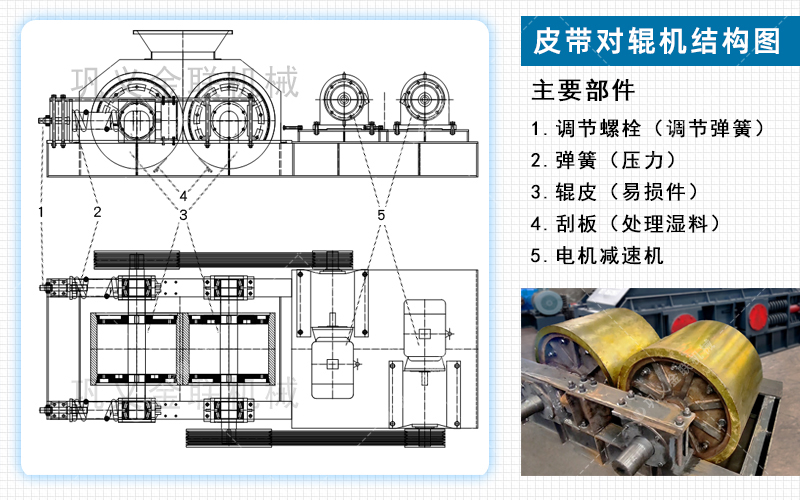 安山巖制砂機-安山巖打砂設備價格優惠-出粒可調節-使用壽命長