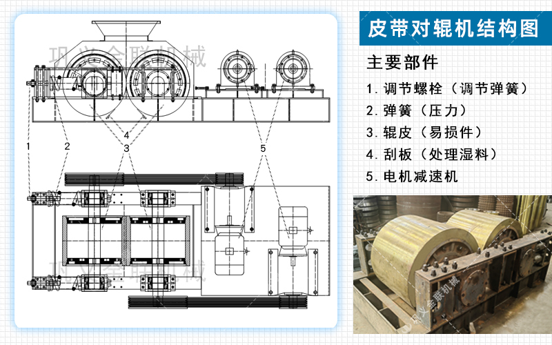 鐵礦石破碎機|黃鐵礦石破碎機|鐵礦破碎機價格|鐵礦石破碎機生產(chǎn)線視頻/圖片