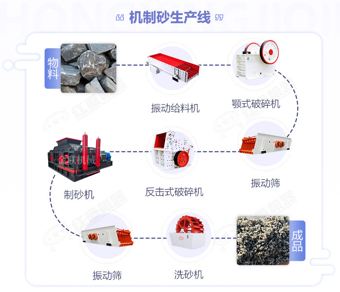 鐵礦石破碎機|黃鐵礦石破碎機|鐵礦破碎機價格|鐵礦石破碎機生產(chǎn)線視頻/圖片