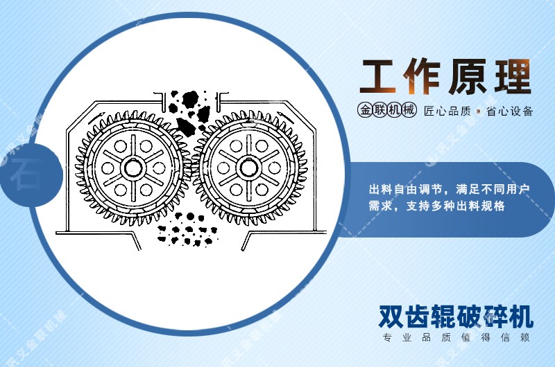狼牙破碎機_狼牙式破碎機,狼牙輥破碎機價格/多少錢,狼牙破碎機視頻